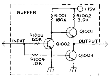 PC218 Buffer Block